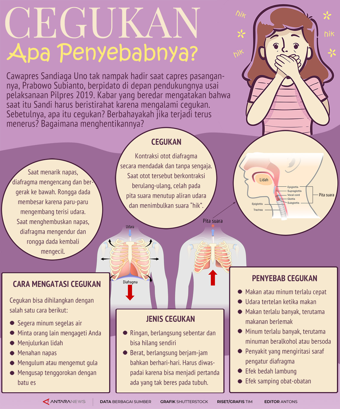 Cegukan apa penyebabnya?