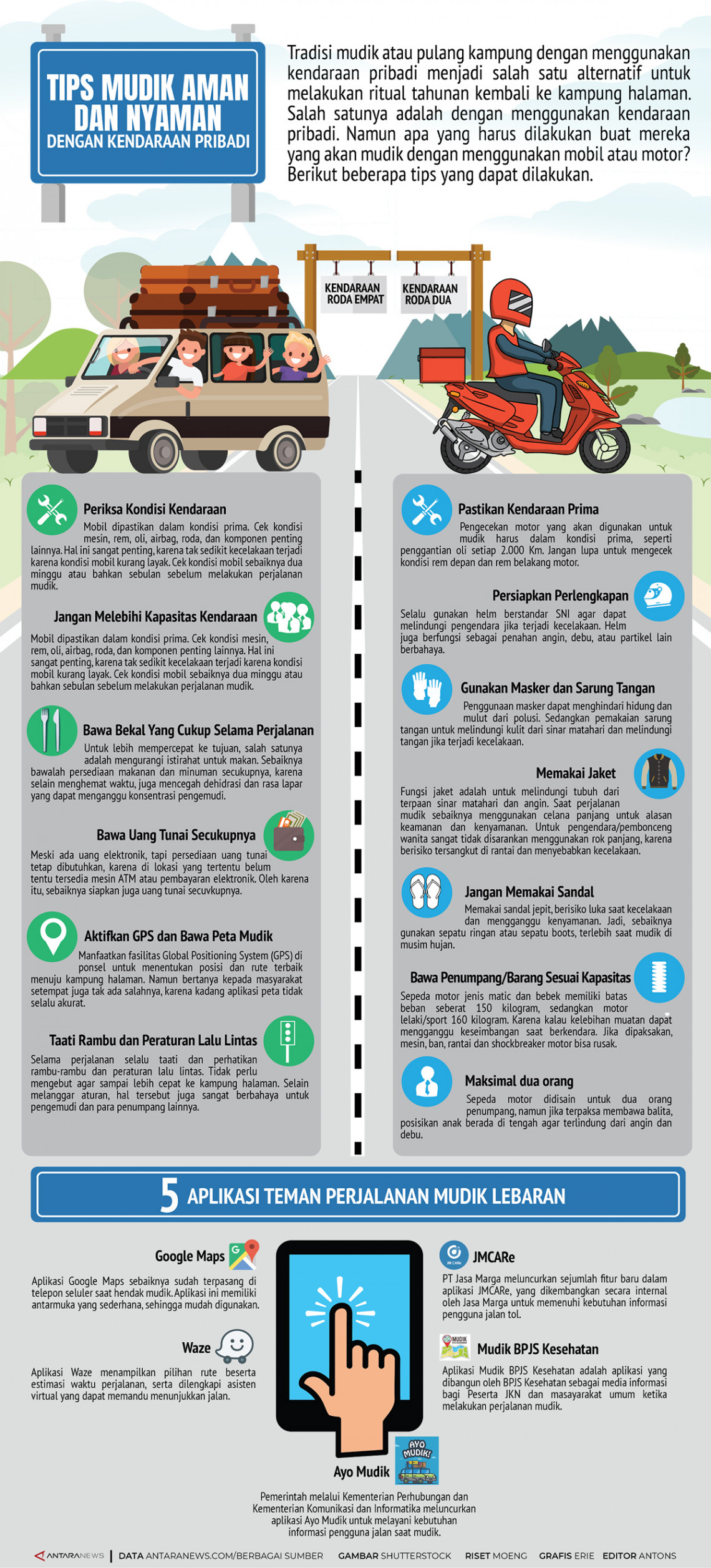 Tips mudik aman dan nyaman