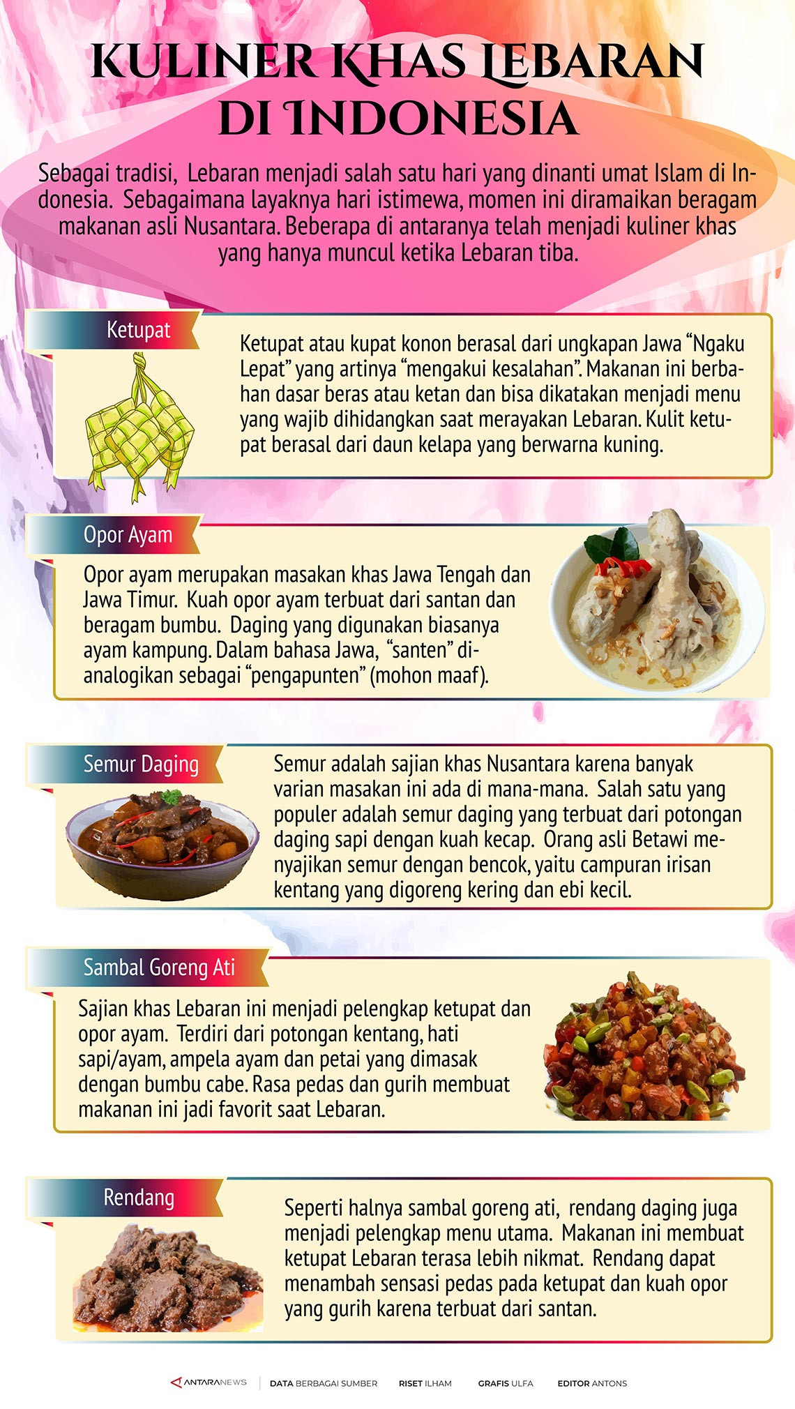 Kuliner khas Lebaran