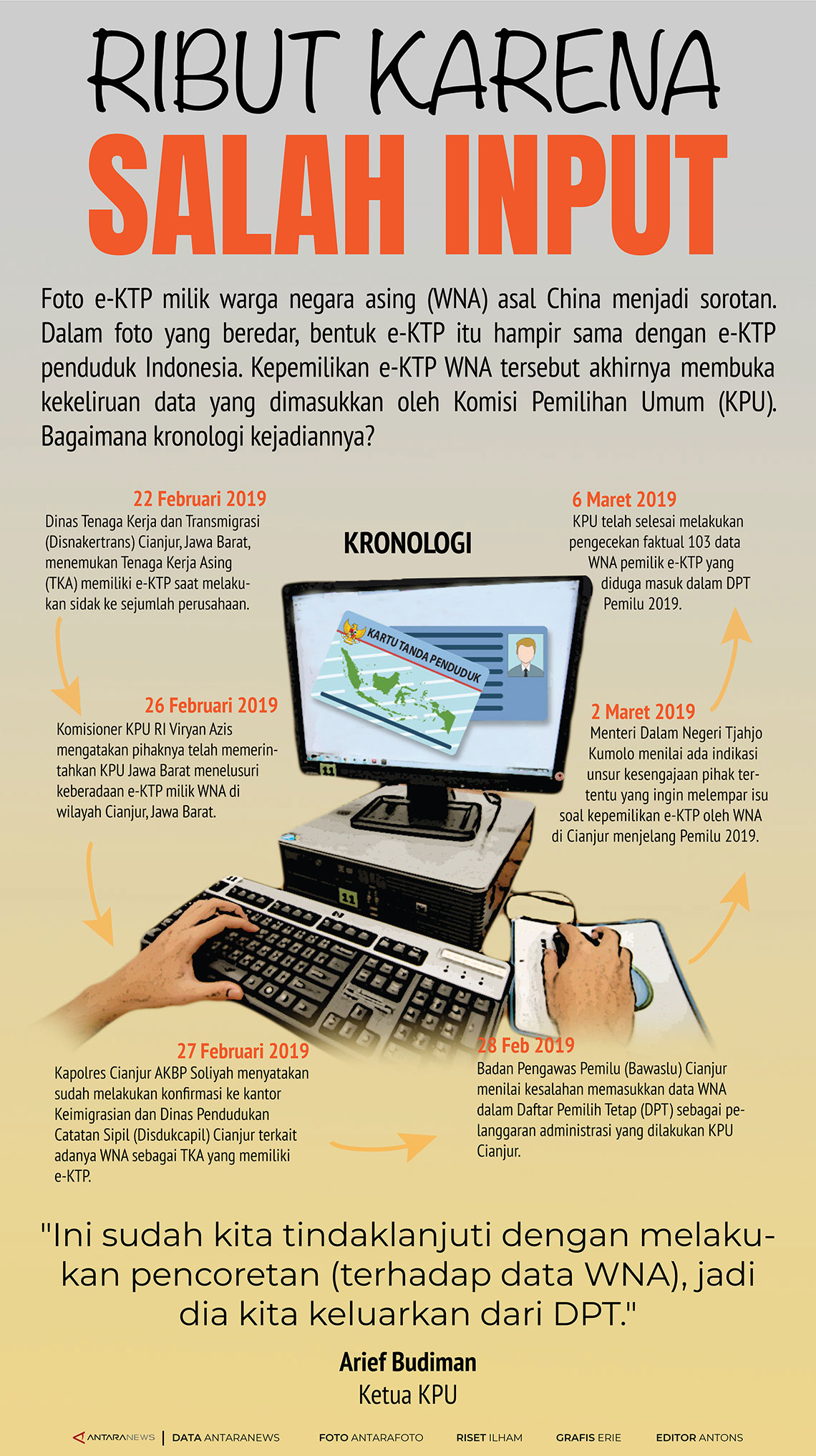 Ribut Karena Salah Input