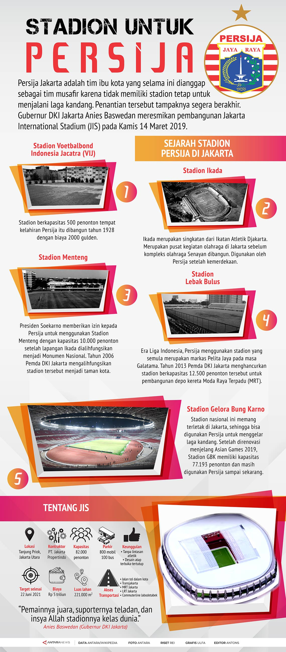 Stadion Untuk Persija