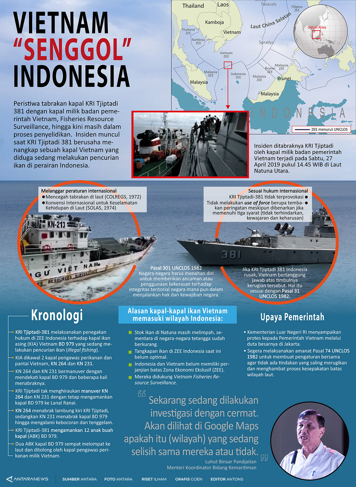 Insiden tabrakan kapal Vietnam-Indonesia