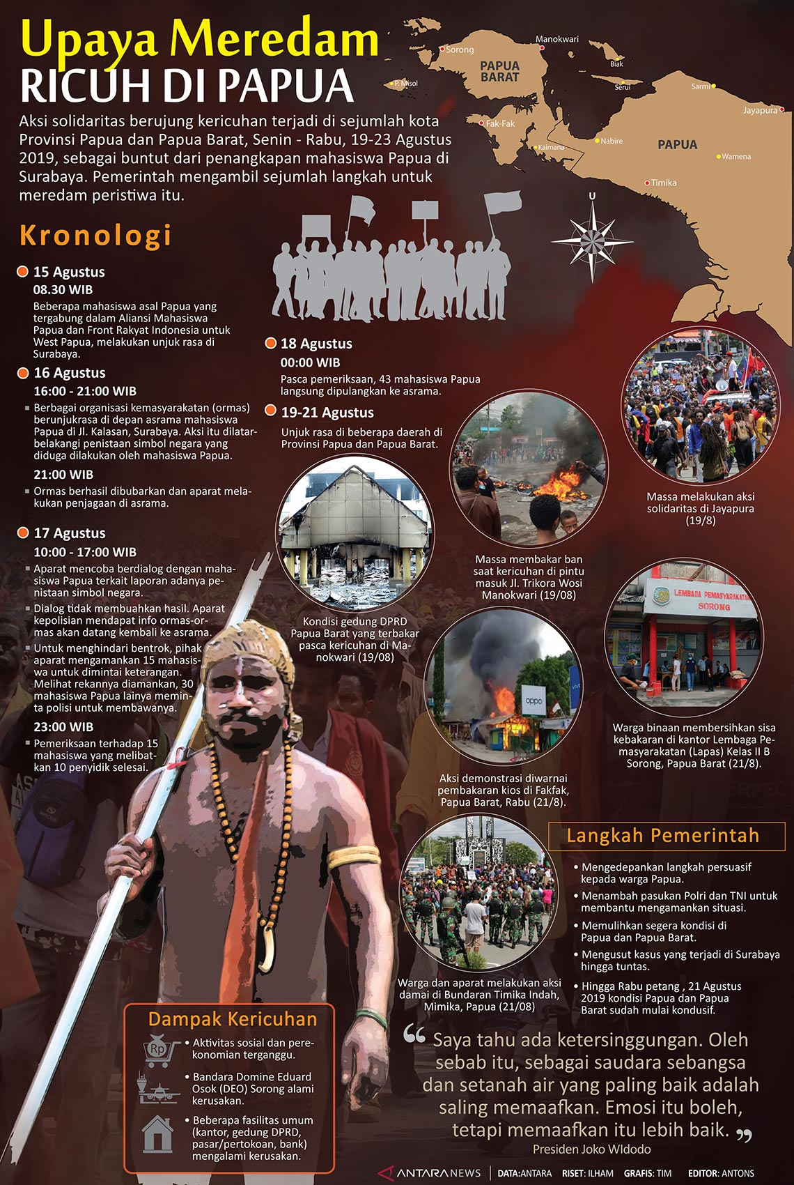 Upaya meredam ricuh di Papua
