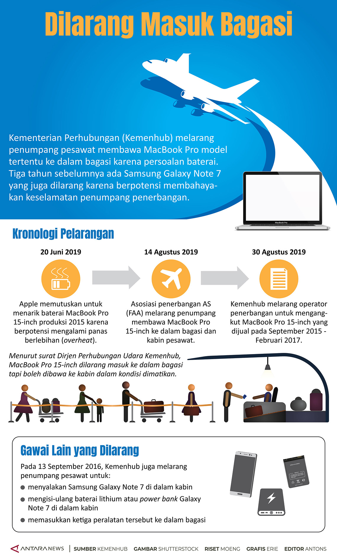 MacBook Pro dilarang masuk bagasi