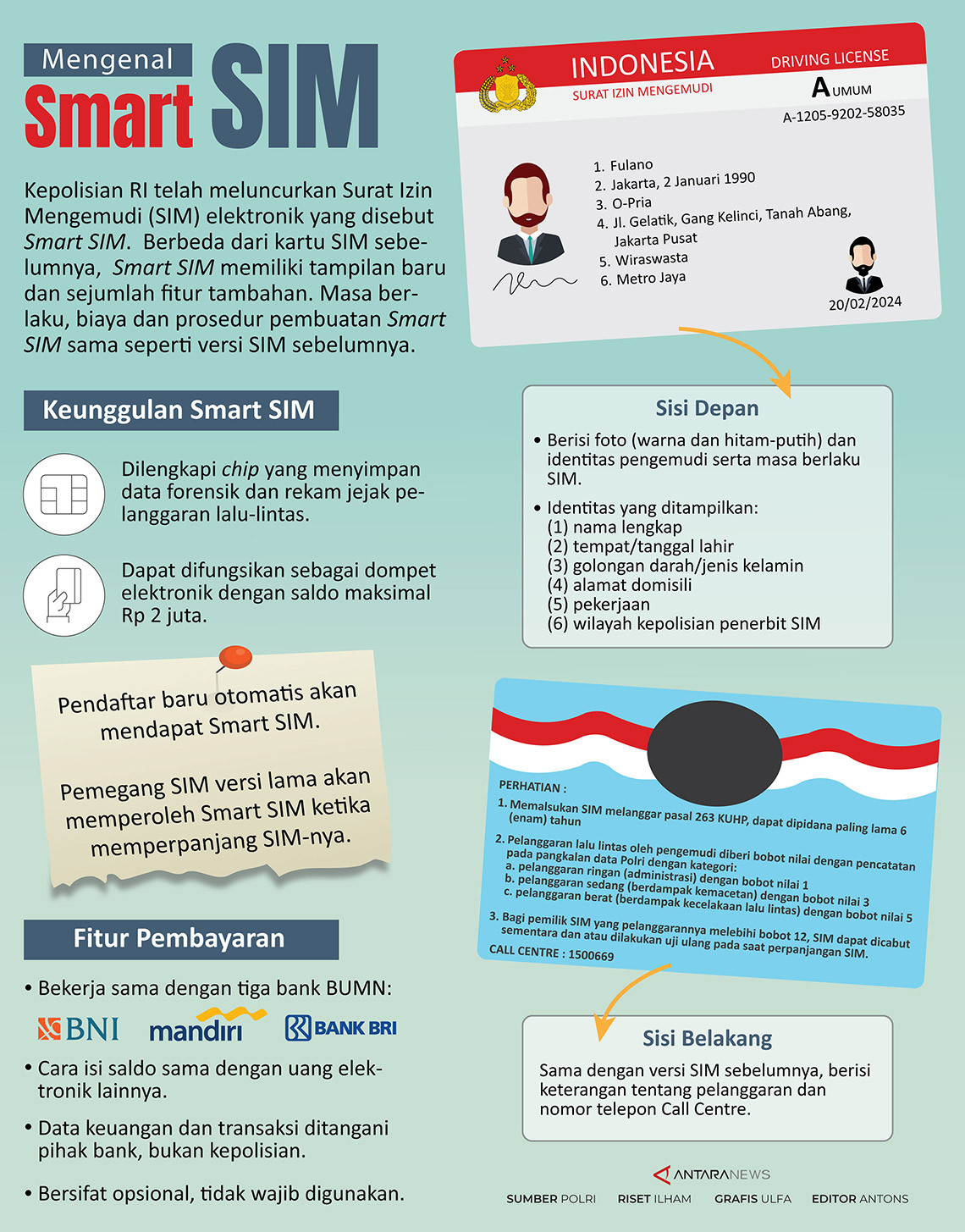 Smart SIM
