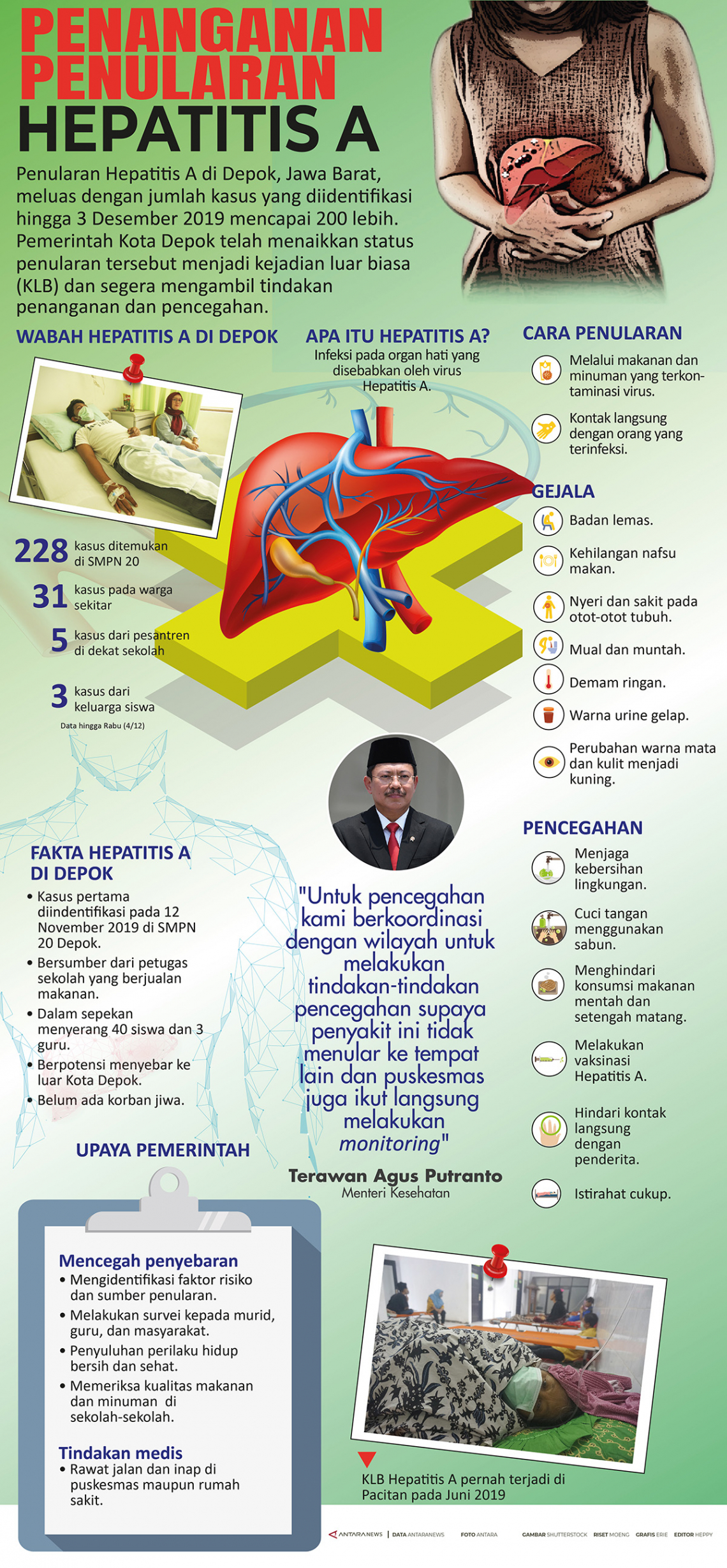 Penanganan penularan Hepatitis A