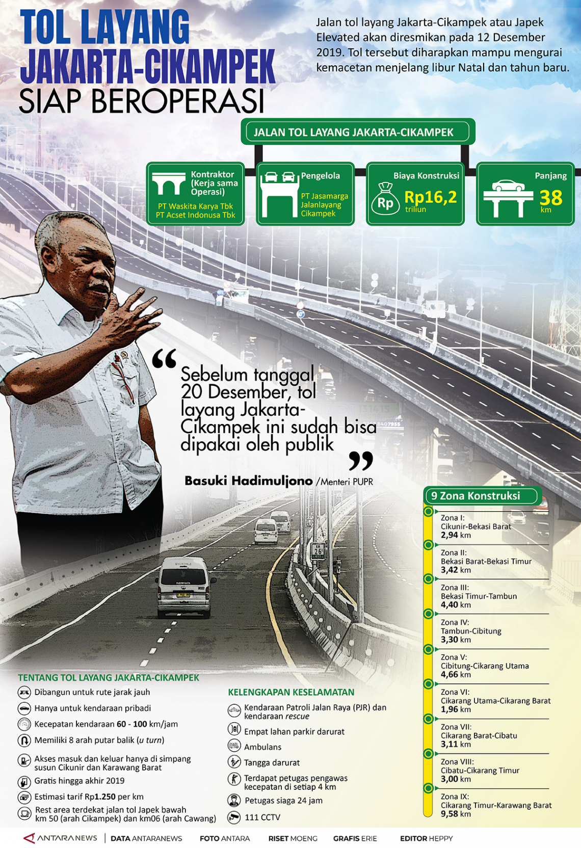 Tol layang Japek siap beroperasi