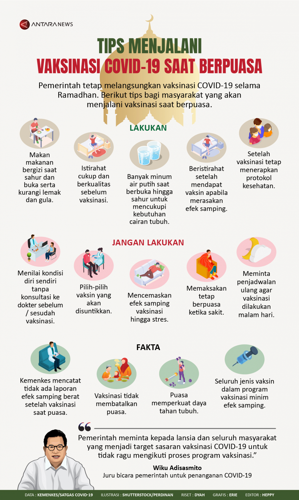 Tips Menjalani Vaksinasi COVID-19 Saat Berpuasa - Infografik ANTARA News