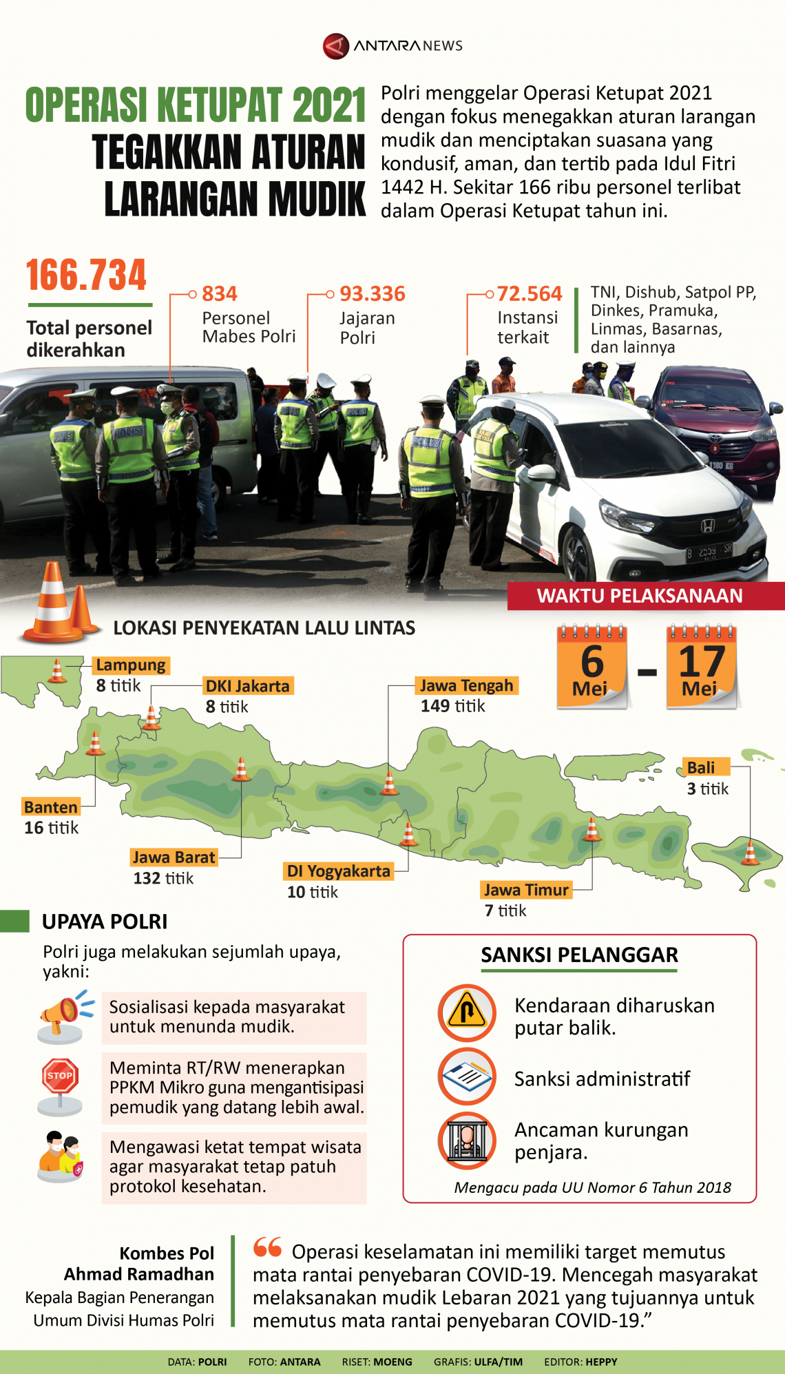 Operasi Ketupat 2021 tegakkan aturan larangan mudik
