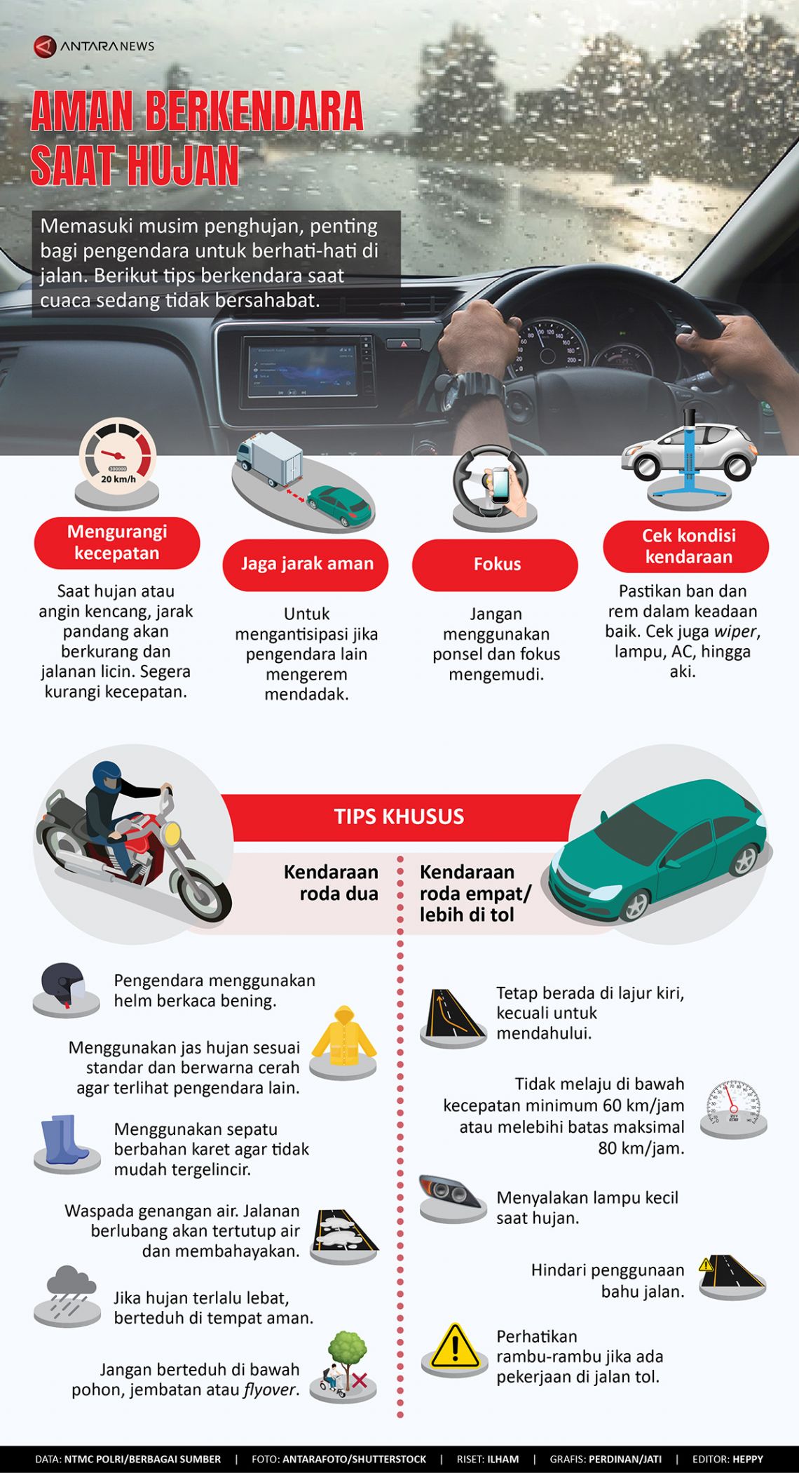 Aman Berkendara Saat Hujan - Infografik ANTARA News