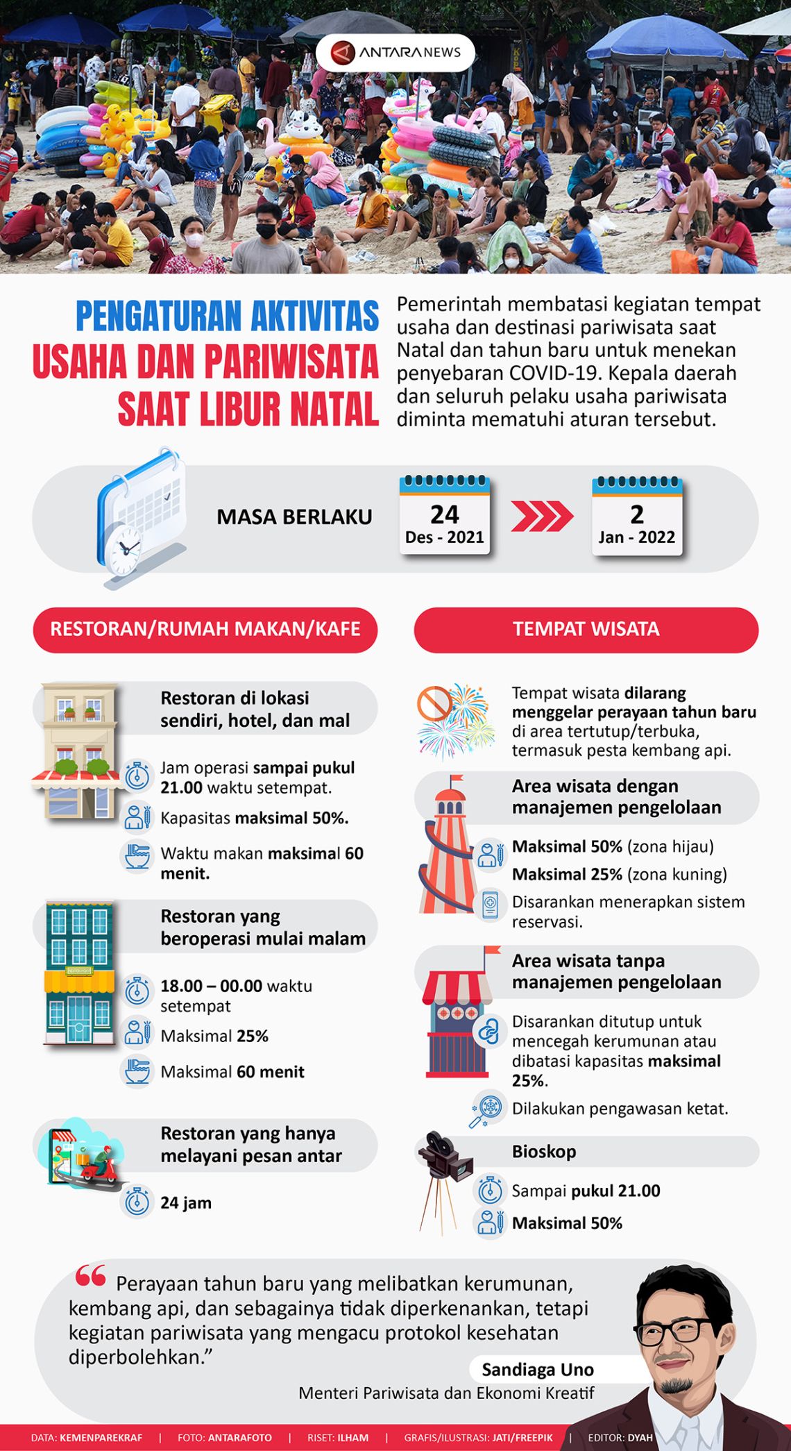 Mempersiapkan kegiatan bisnis dan pariwisata selama liburan Natal