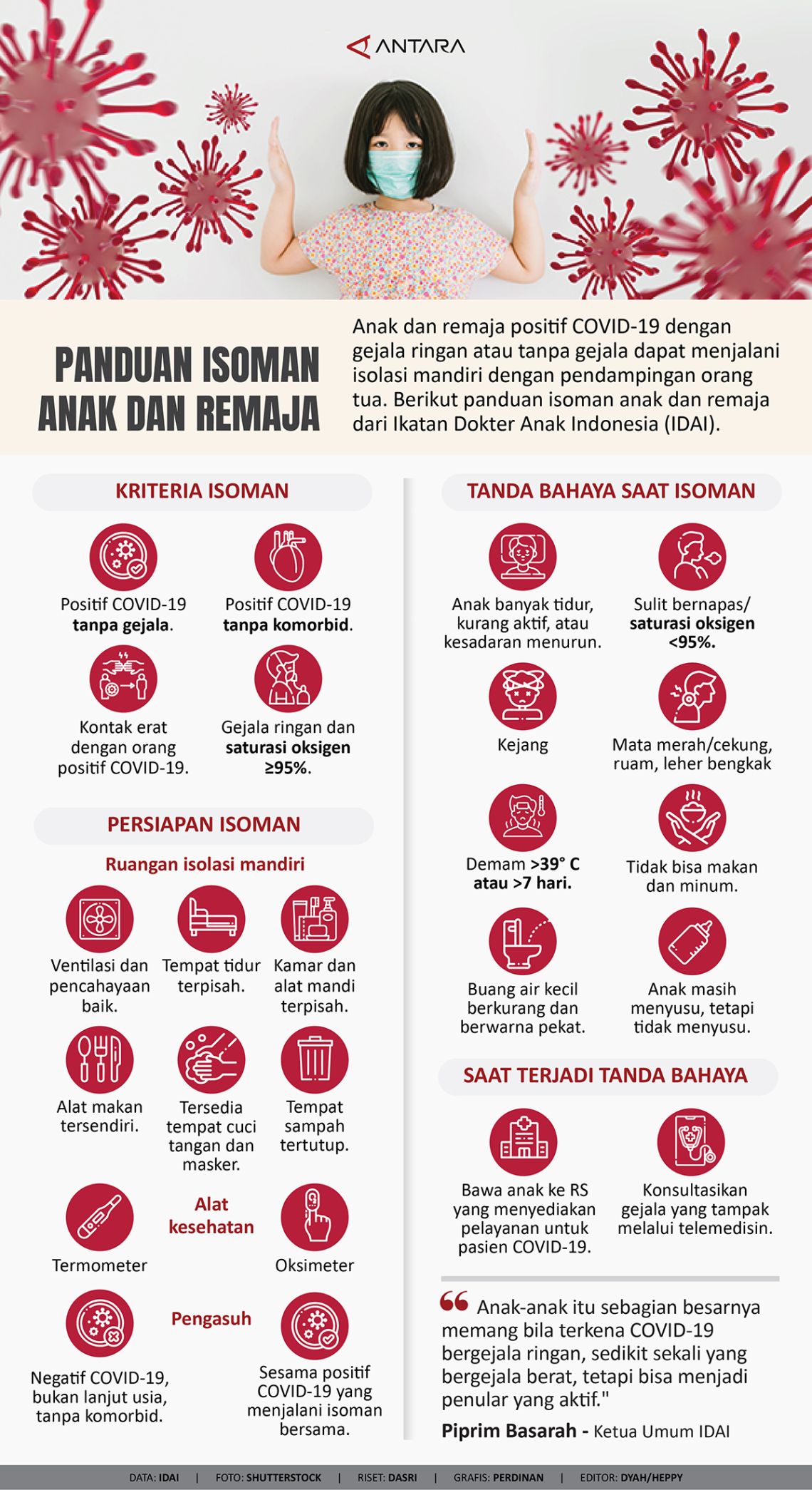Informasi tentang karantina mandiri untuk anak-anak dan remaja