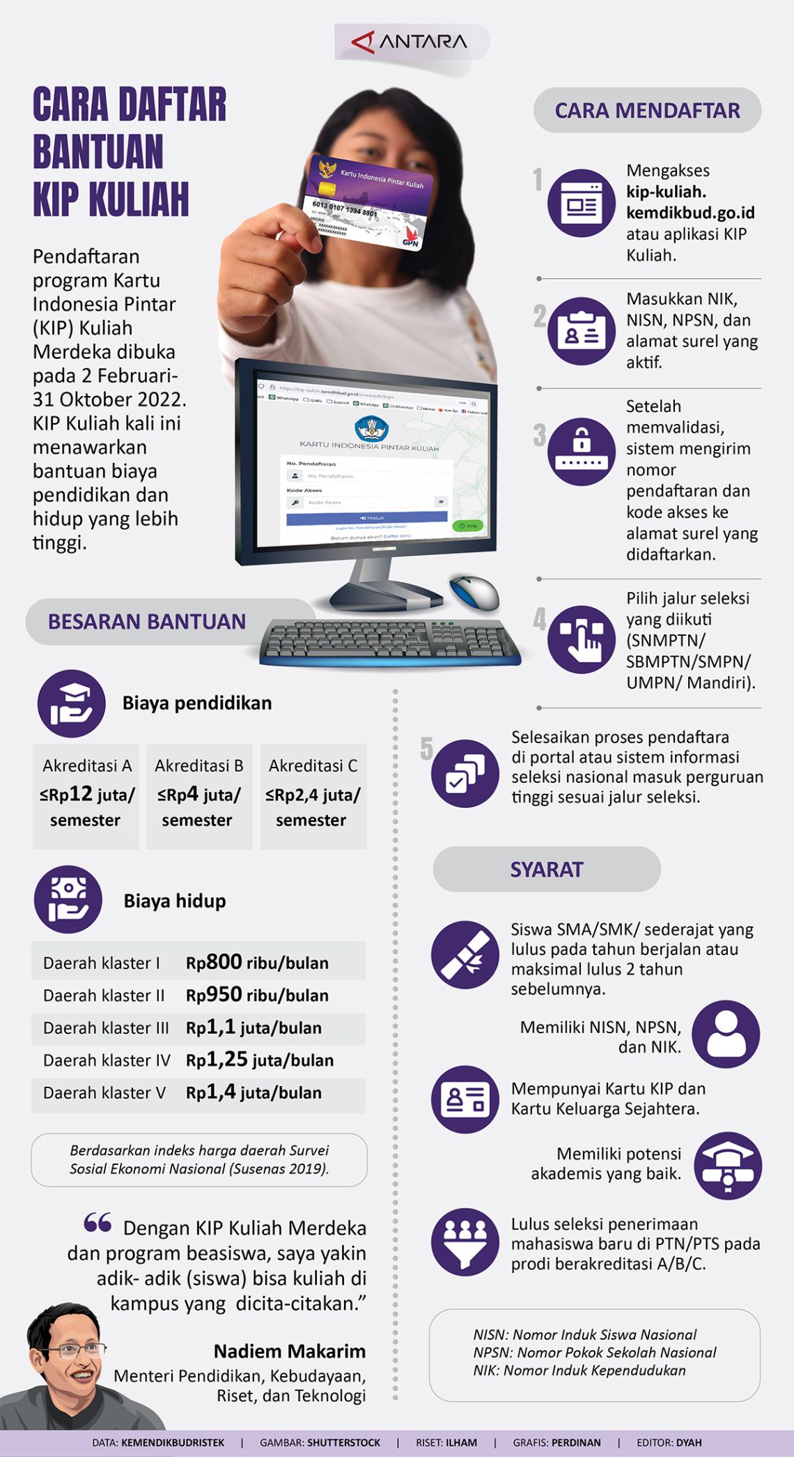 Cara Daftar Bantuan KIP Kuliah - Infografik ANTARA News