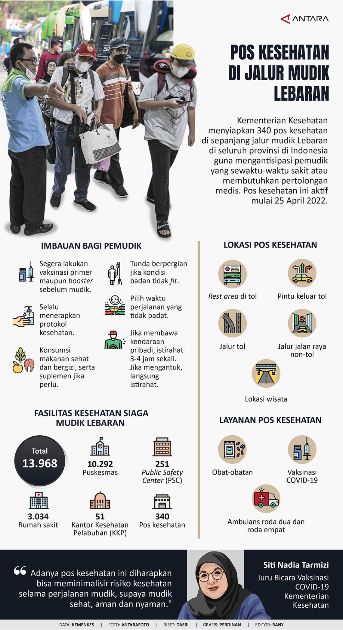 Pos kesehatan di jalur mudik Lebaran