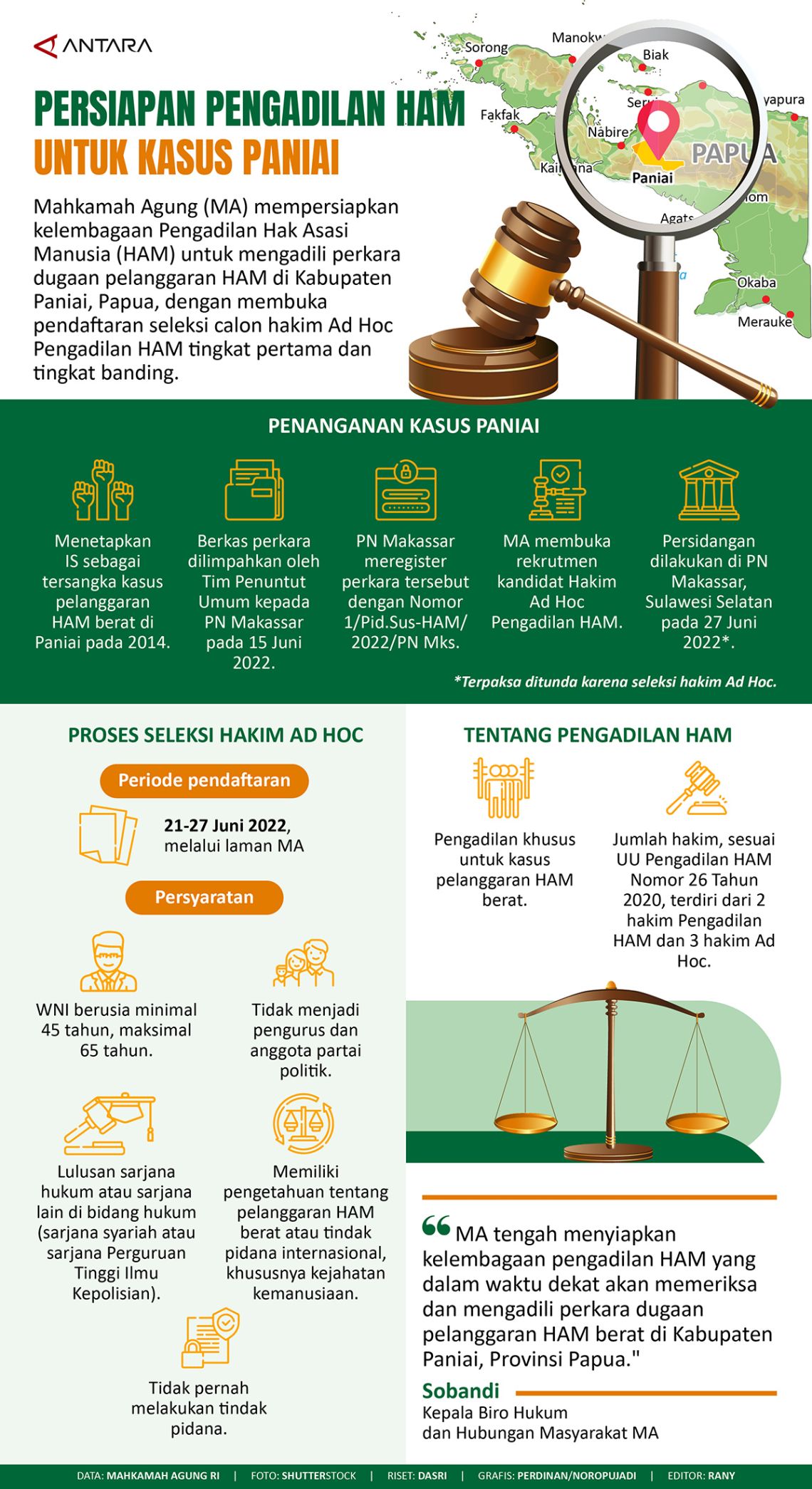 Persiapan Pengadilan HAM untuk kasus Paniai