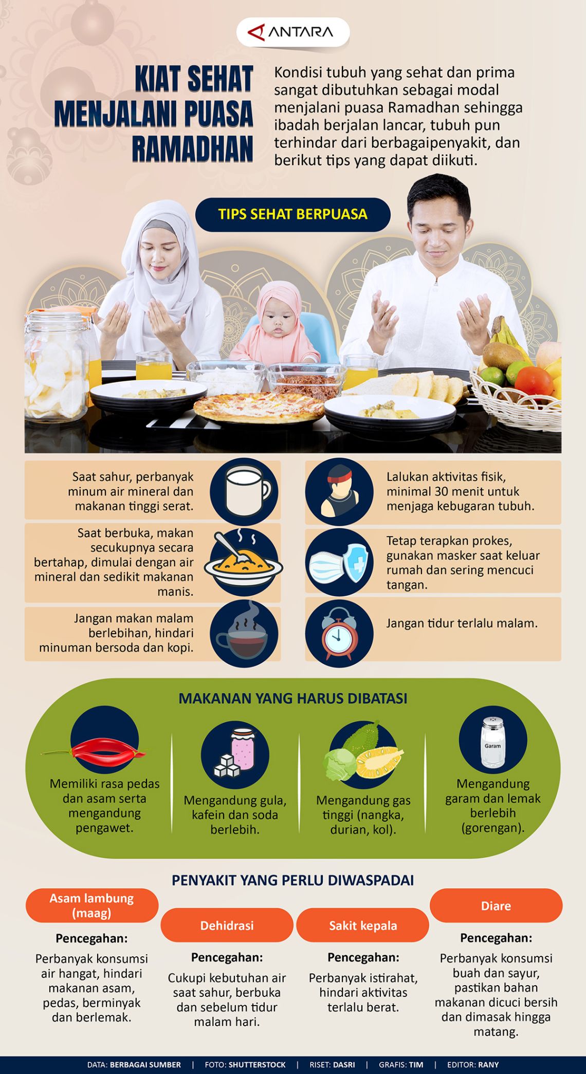 Kiat sehat menjalani puasa Ramadhan