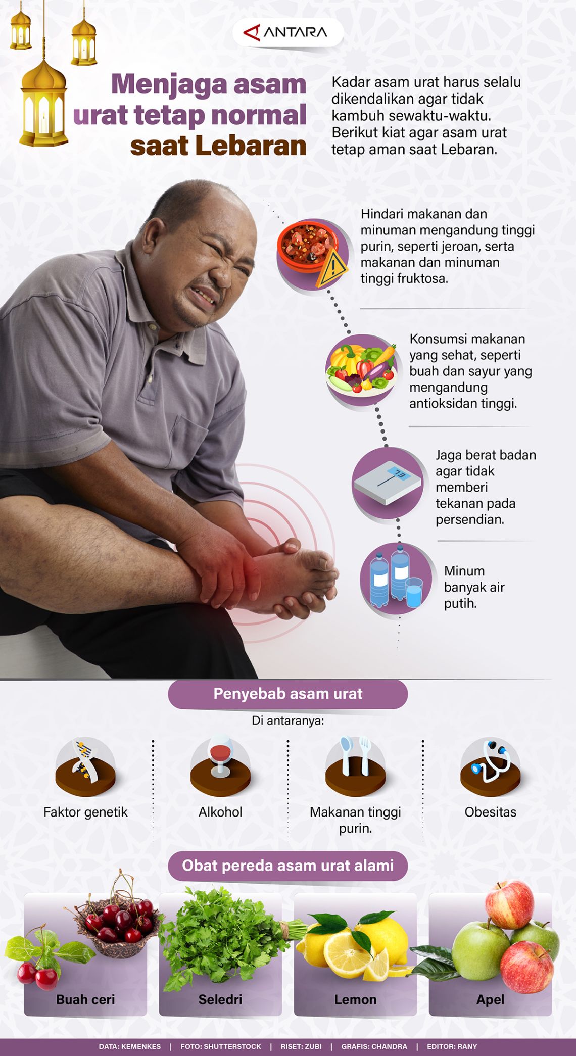 Menjaga asam urat tetap normal saat Lebaran