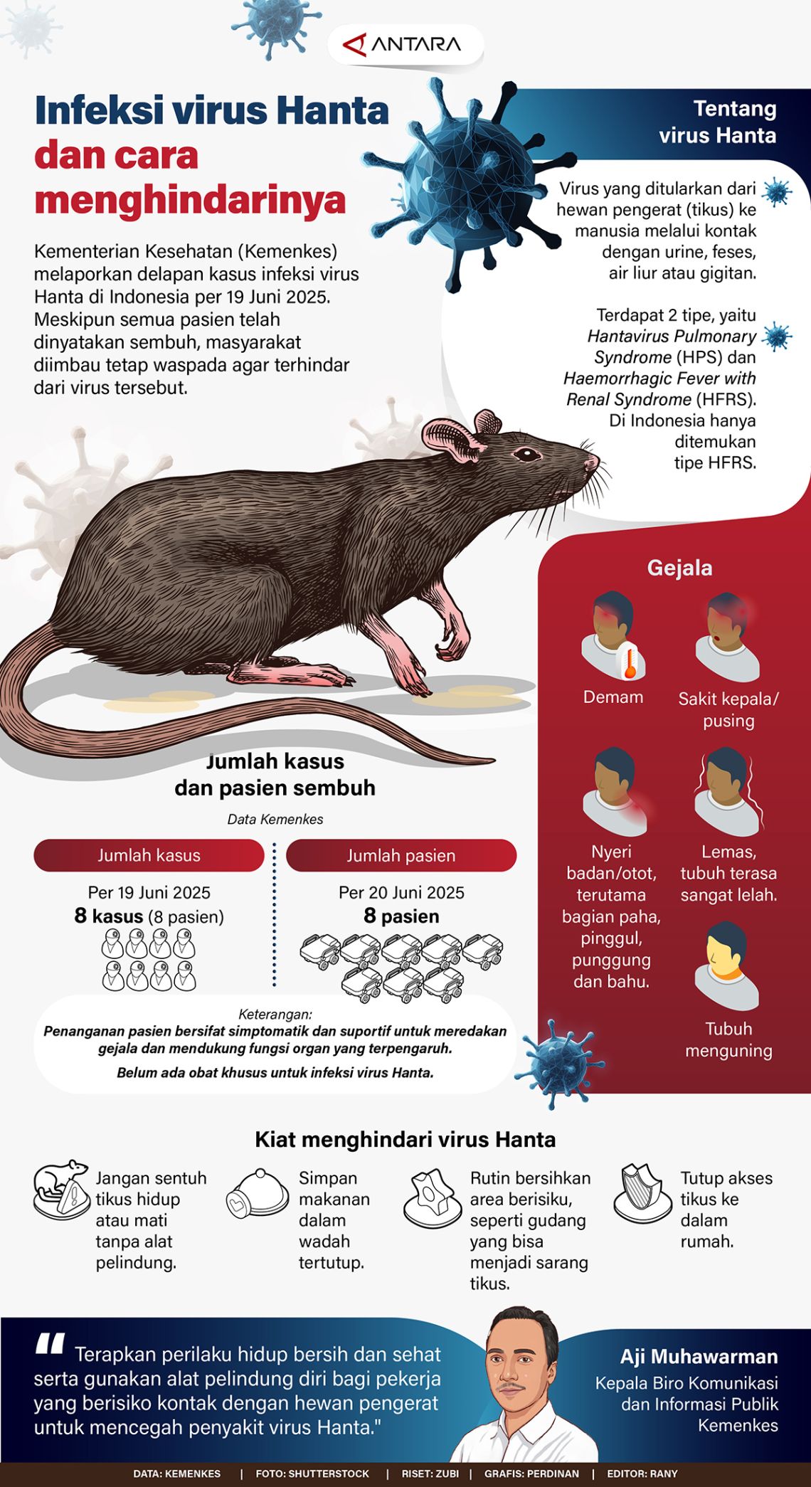 Infeksi virus Hanta dan cara menghindarinya