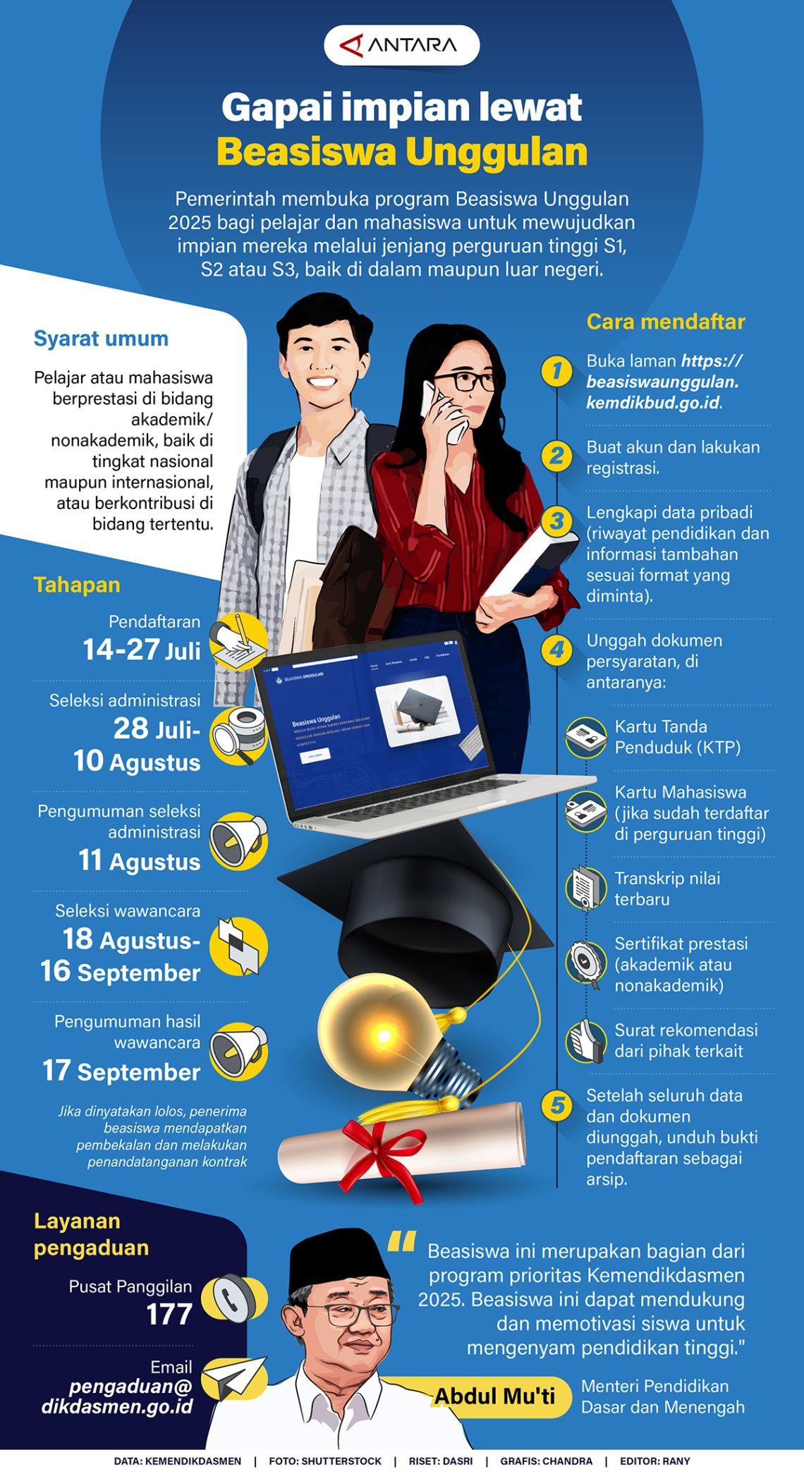 #Gapai impian lewat Beasiswa Unggulan