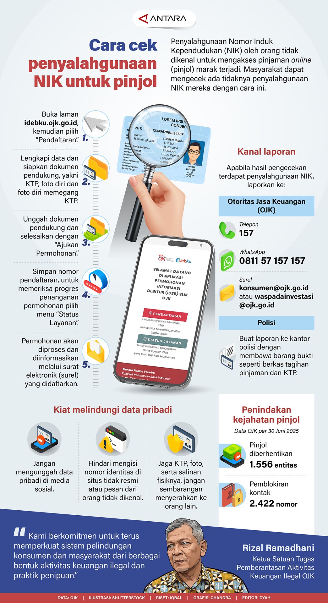 Cara cek penyalahgunaan NIK untuk pinjol