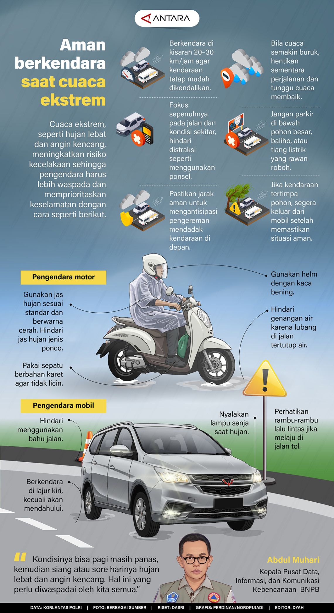Aman berkendara saat cuaca ekstrem
