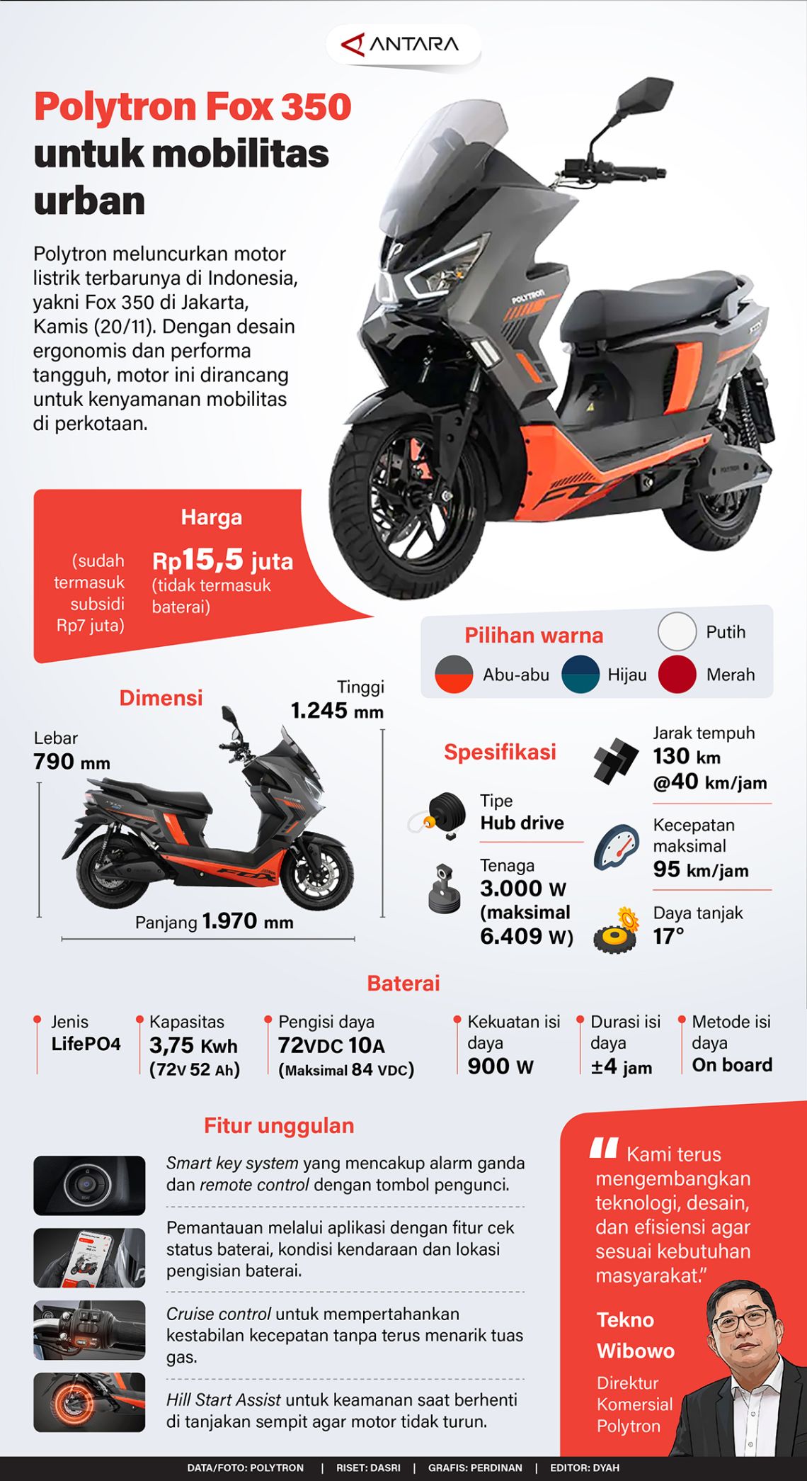 Polytron Fox 350 untuk mobilitas urban