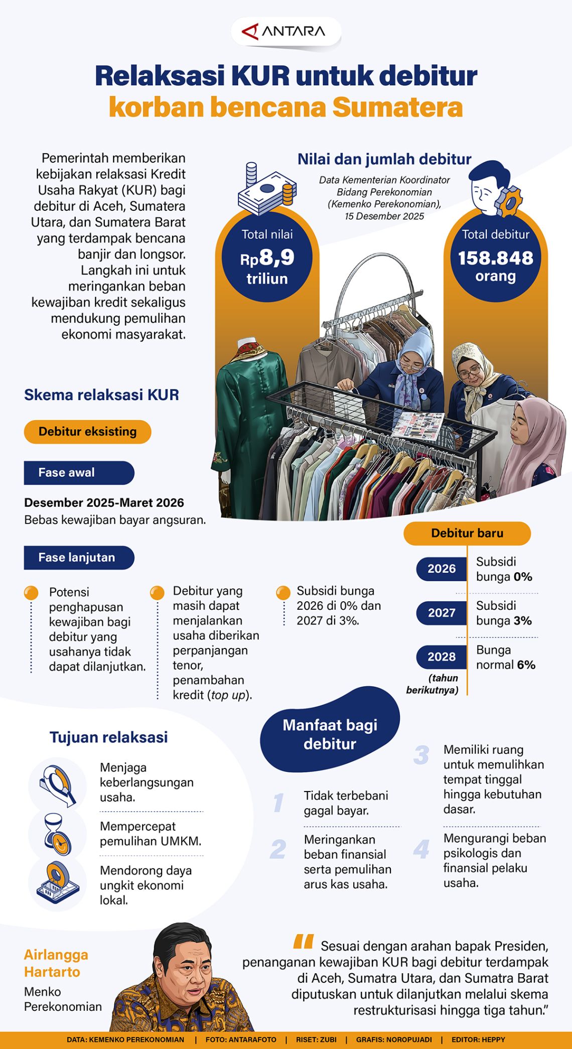 Relaksasi KUR untuk debitur korban bencana Sumatera