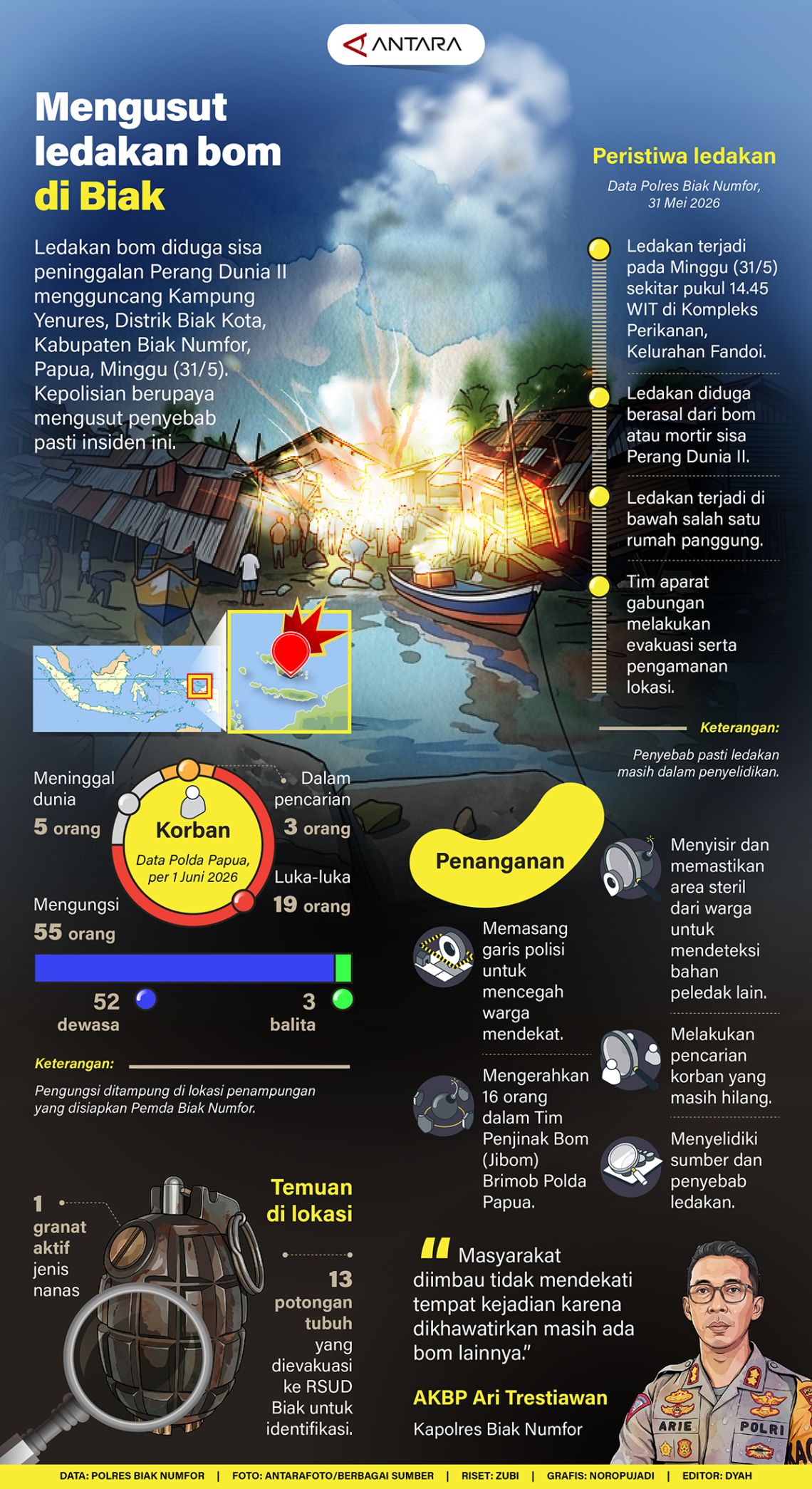 Mengusut ledakan bom di Biak