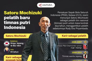 Satoru Mochizuki pelatih baru timnas putri Indonesia
