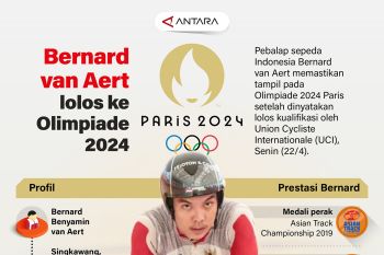 Bernard van Aert lolos ke Olimpiade 2024