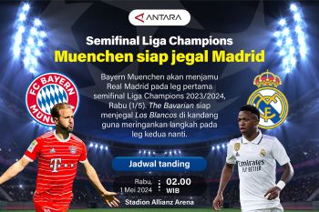 Semifinal Liga Champions: Muenchen siap jegal Madrid