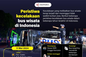 Peristiwa kecelakaan bus wisata di Indonesia