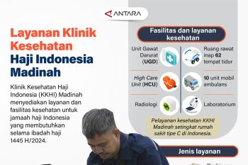 Layanan Klinik Kesehatan Haji Indonesia Madinah