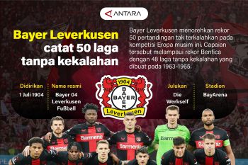 Bayer Leverkusen catat 50 laga tanpa kekalahan