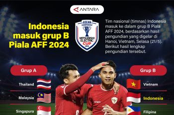 Indonesia masuk grup B Piala AFF 2024