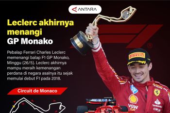 Leclerc akhirnya menangi GP Monako