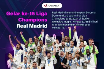 Gelar ke-15 Liga Champions Real Madrid
