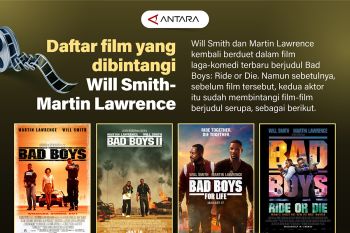 Daftar film yang dibintangi Will Smith - Martin Lawrence