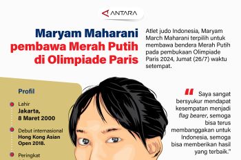 Maryam Maharani pembawa Merah Putih di Olimpiade Paris