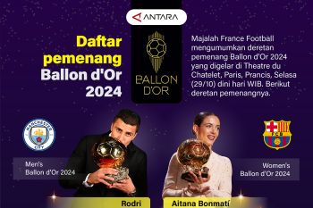 Daftar pemenang Ballon d'Or 2024