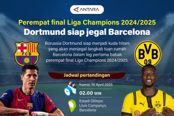Perempat final Liga Champions 2024/2025: Dortmund siap jegal Barcelona