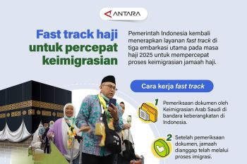 Fast track haji untuk percepat keimigrasian
