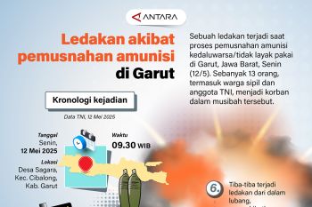 Ledakan akibat pemusnahan amunisi di Garut