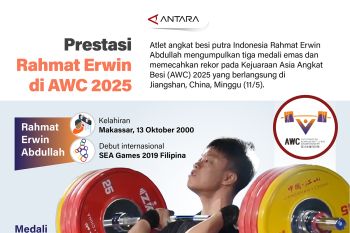 Prestasi Rahmat Erwin di AWC 2025