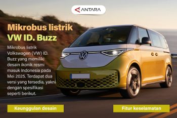 Mikrobus listrik VW ID. Buzz