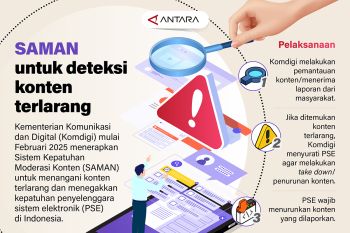 Saman untuk deteksi konten terlarang