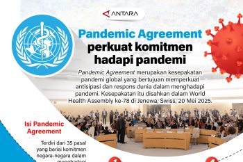 Pandemic Agreement perkuat komitmen hadapi pandemi