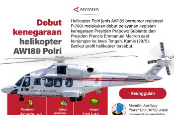 Debut kenegaraan helikopter AW189 Polri