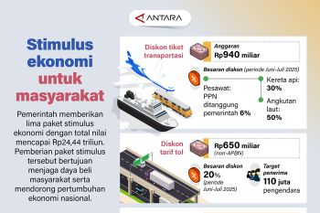 Stimulus ekonomi untuk masyarakat