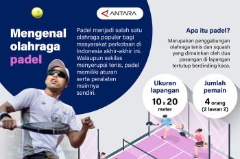 Mengenal olahraga padel